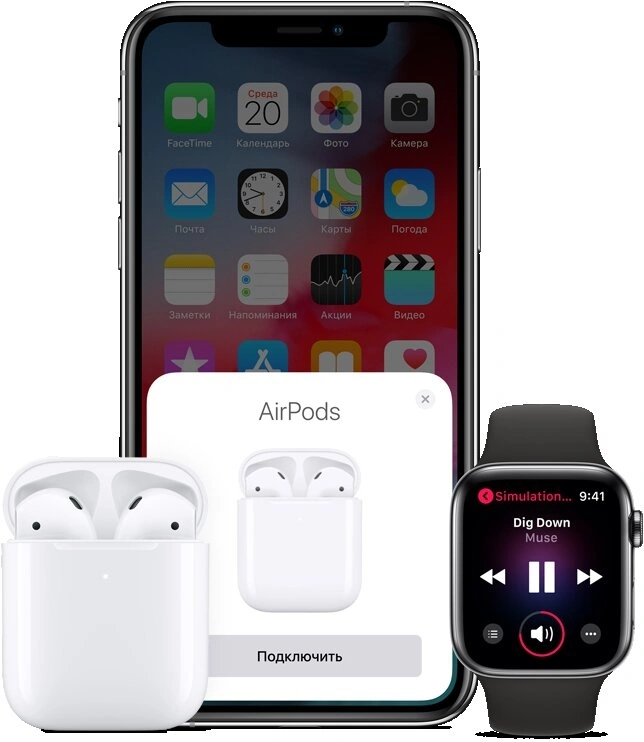 Беспроводные наушники Apple AirPods 2 (MV7N2). Фото 5