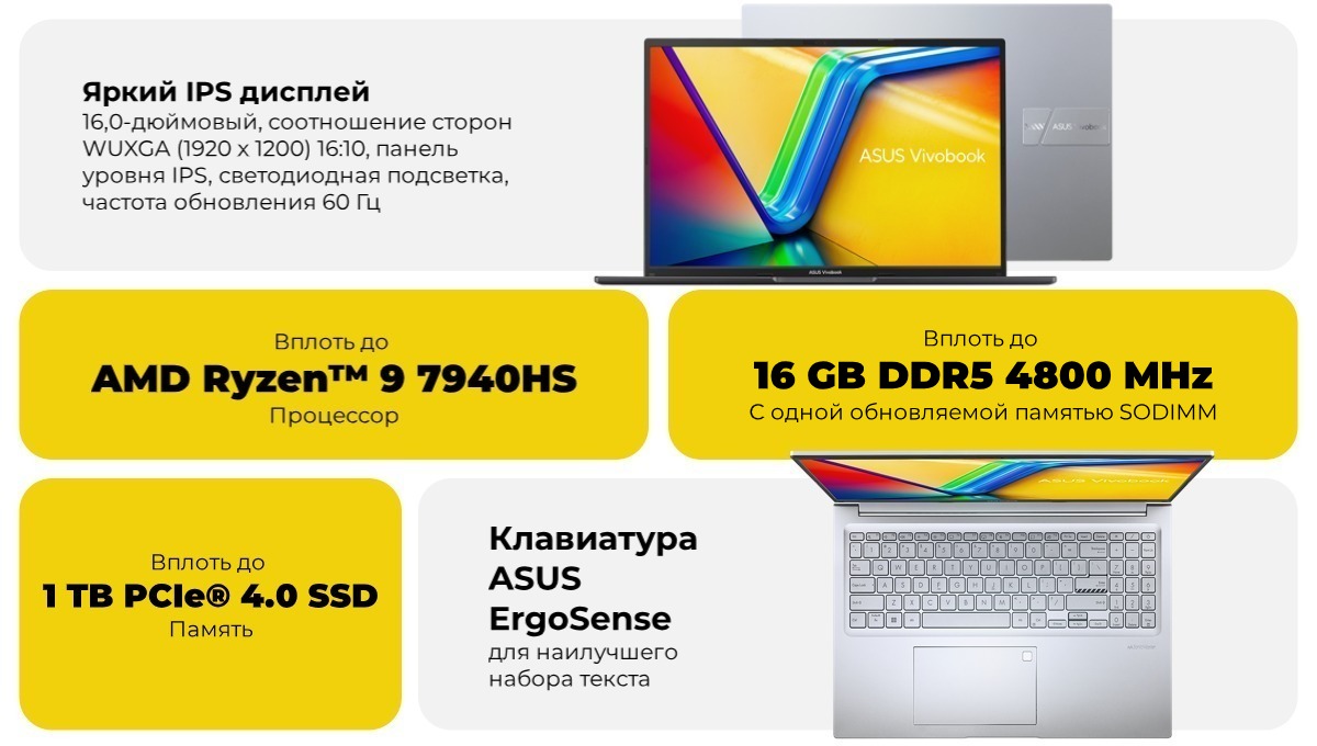 ASUS-VivoBook-16-M1605YA-MB260-02