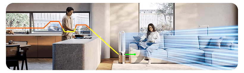 Dyson-TP12-Purifier-Cool-De-NOx-02