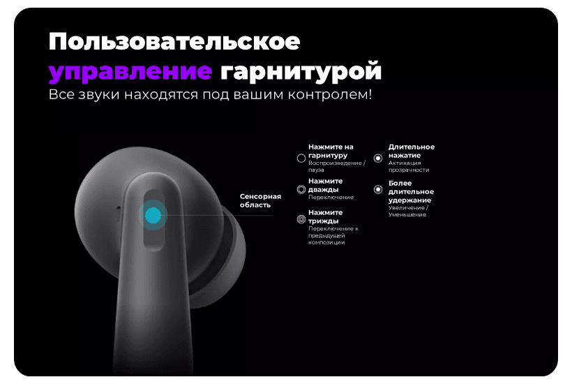 OnePlus-Buds-Ace-2-E514A-10