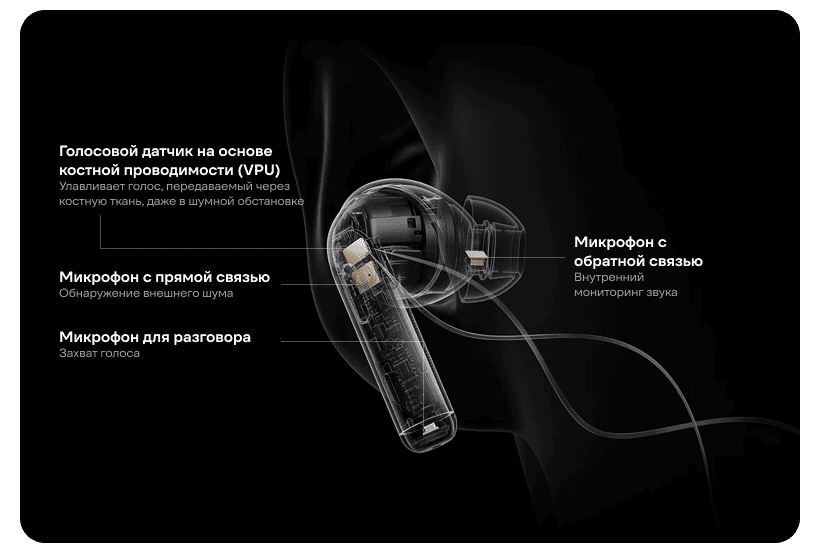 OnePlus-Buds-Pro-3-08