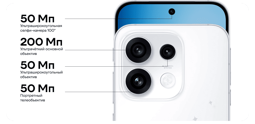 Oppo-Reno16-Pro-08