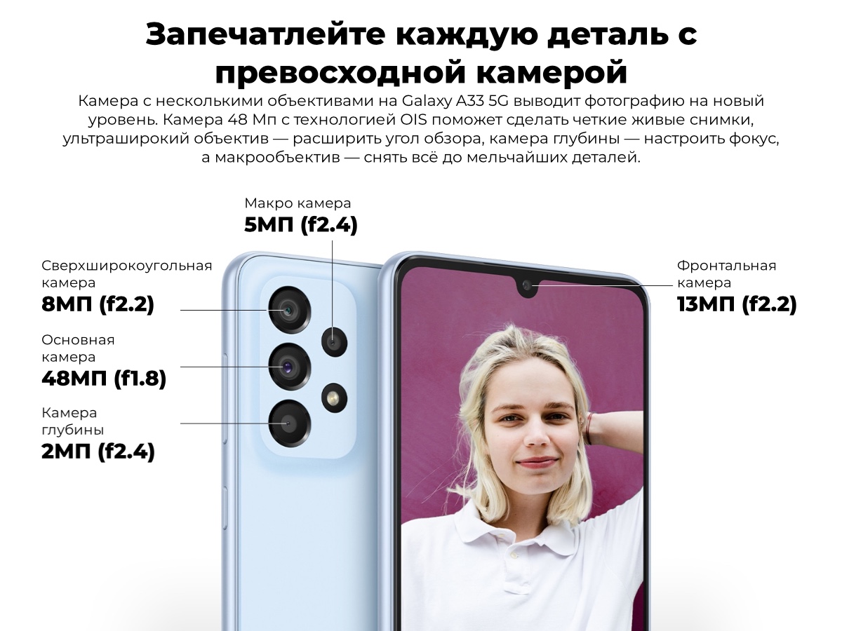 Смартфон Samsung Galaxy A33 8/128Gb White (SM-A336E)