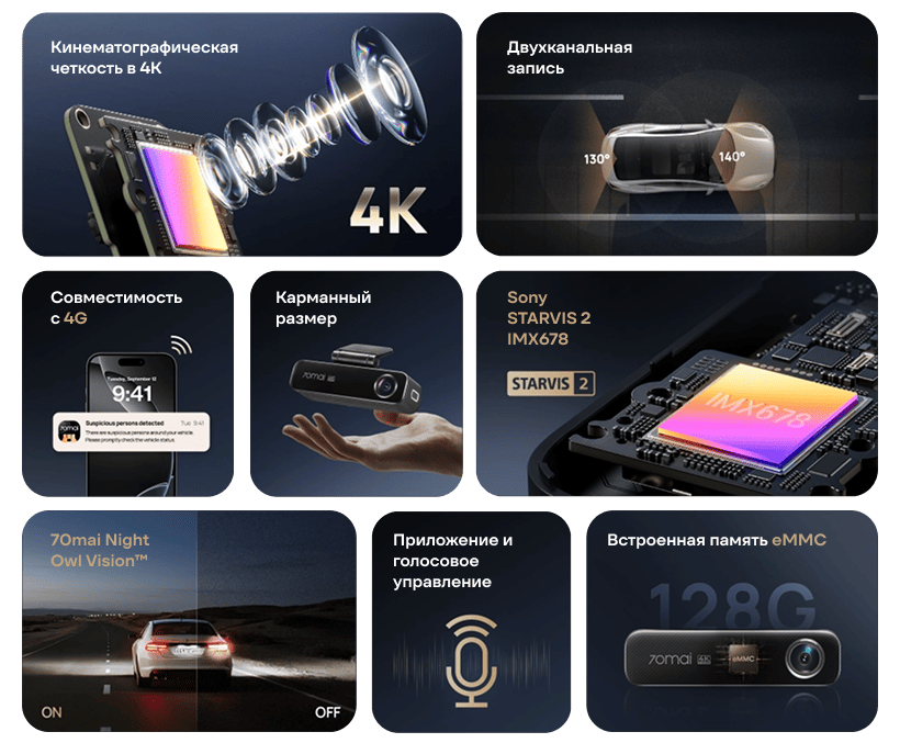 70mai-Dash-Cam-4K-M800-02