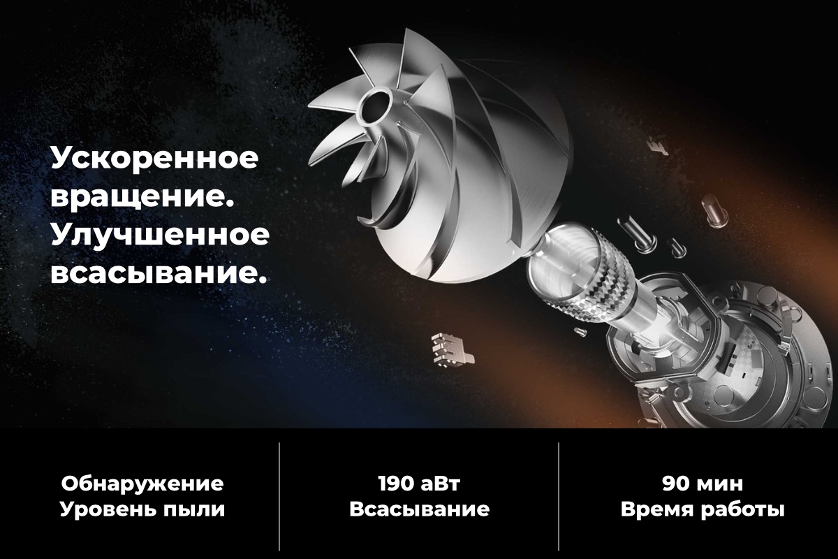 XiaoMi-Dreame-Cordless-Vacuum-Cleaner-T30-02