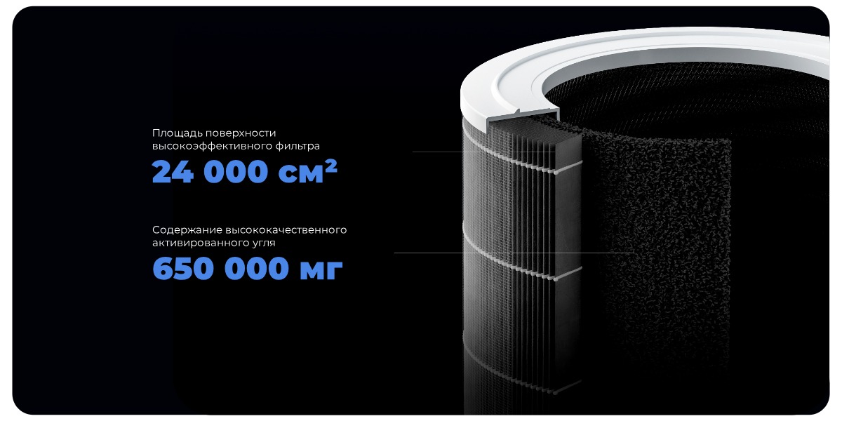 Mijia-Air-Purifier-4-Pro-04