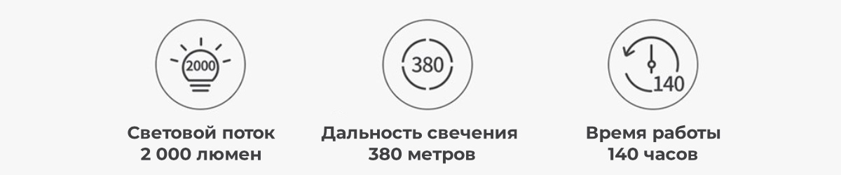 XiaoMi-NexTool-Nato-Outdoor-Flashlight-NE0126-02